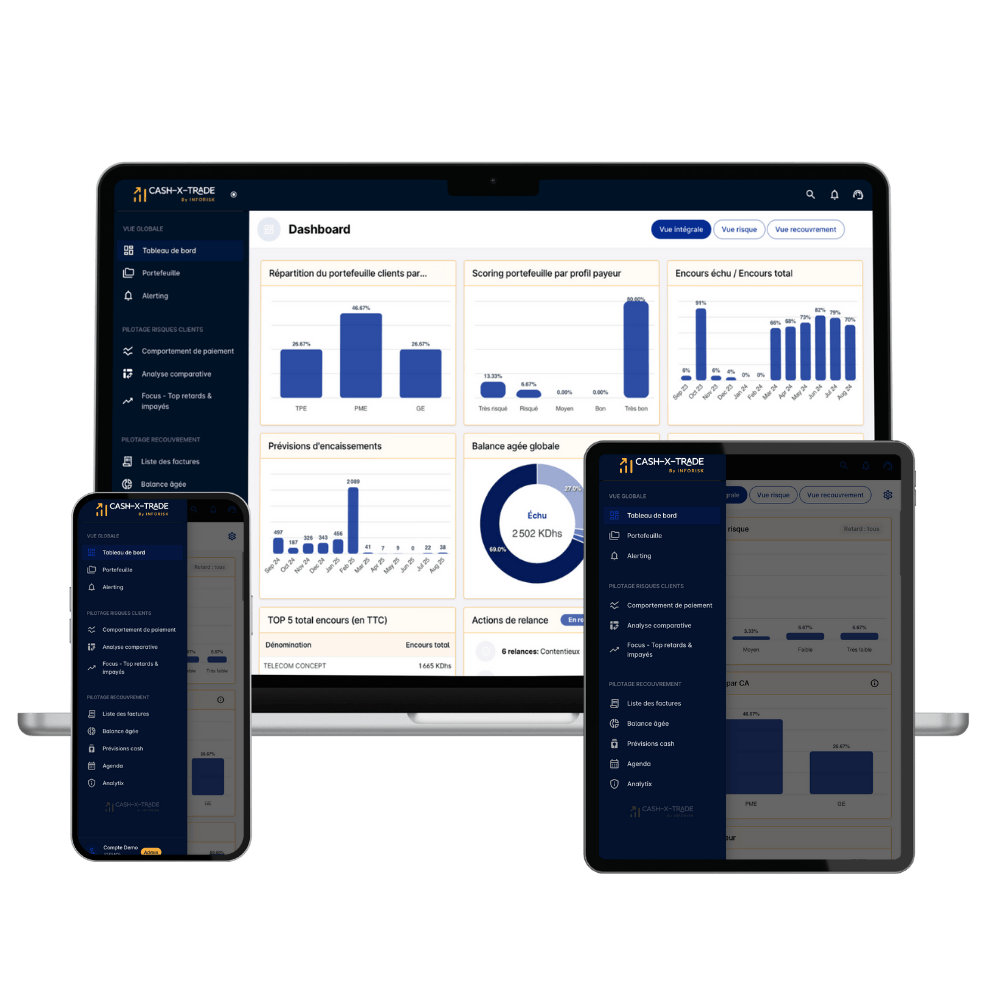 Plateforme Cash‑X‑Trade de gestion du portefeuille clients et d’aide au recouvrement, avec tableaux de bord multi‑supports.