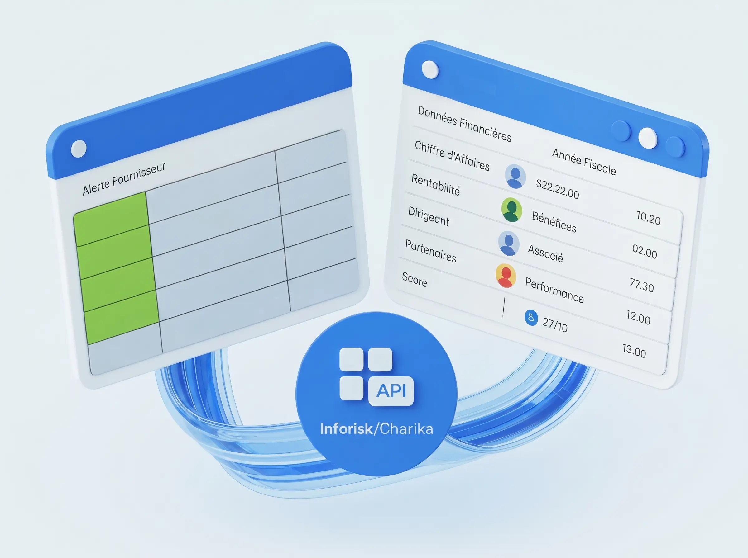 Service d’enrichissement Inforisk/Charika pour compléter les bases de données clients et fournisseurs via API.
